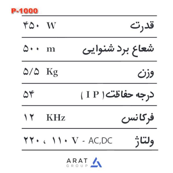 آژیر مدل p-1000 پژواک سازان