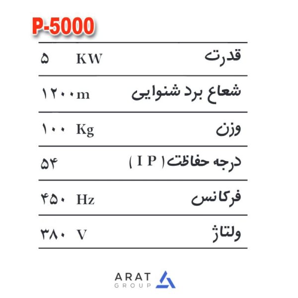 آژیر مدل p-5000 پژواک سازان