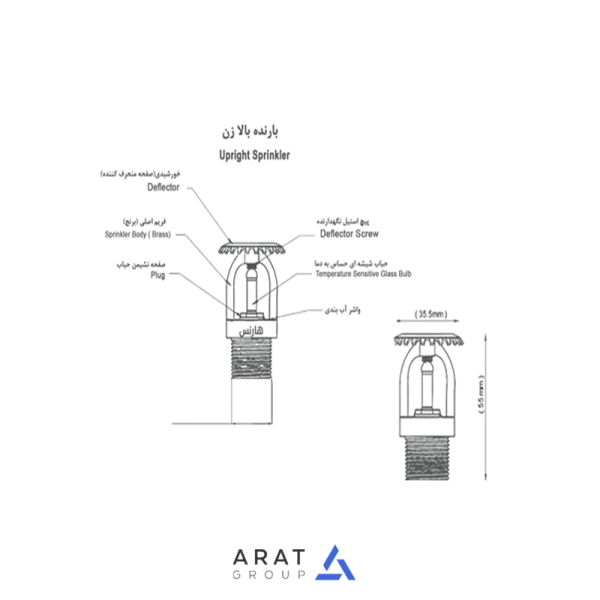 اسپرینکلر بالازن هارنس