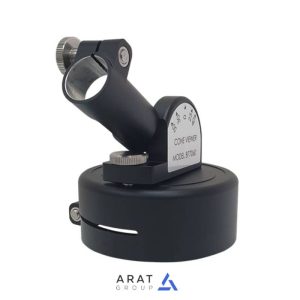 Spectrex Cone Viewer