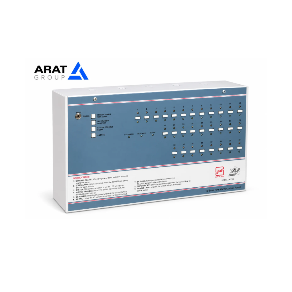 کنترل پنل 20 زون متعارف Ariak مدل SIGMA20