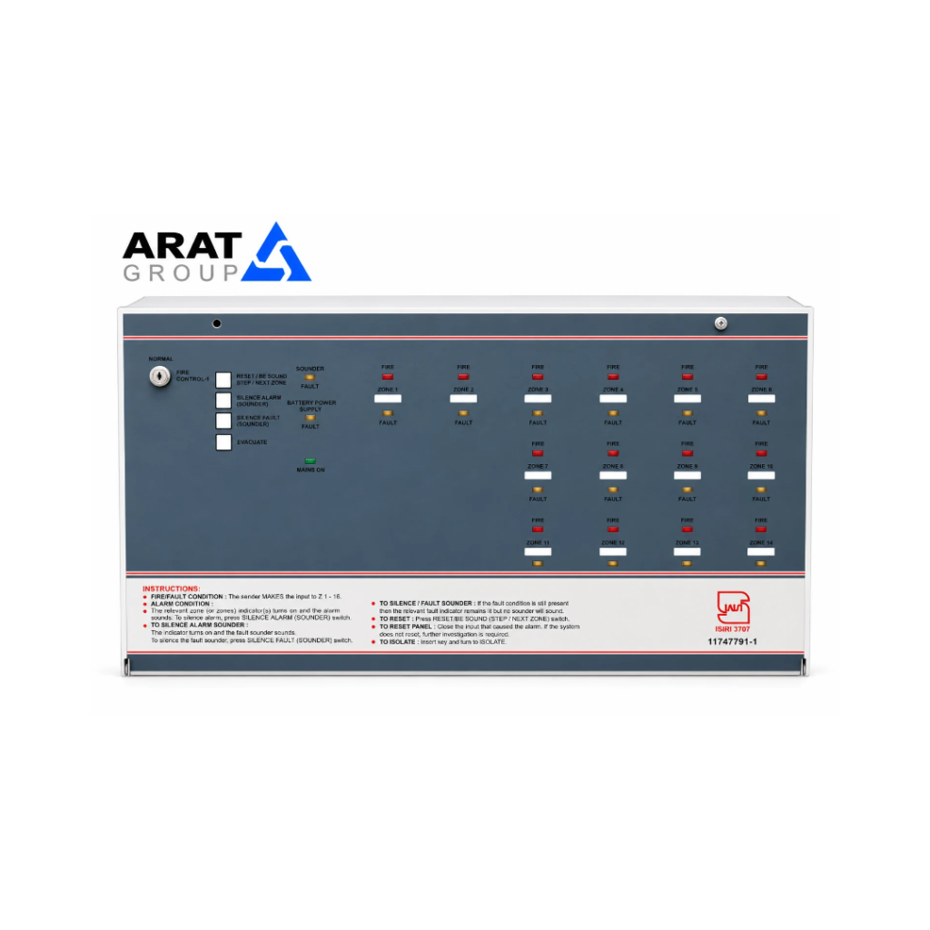 کنترل پنل فلزی 12 زون متعارف Ariak مدل SIGMA12
